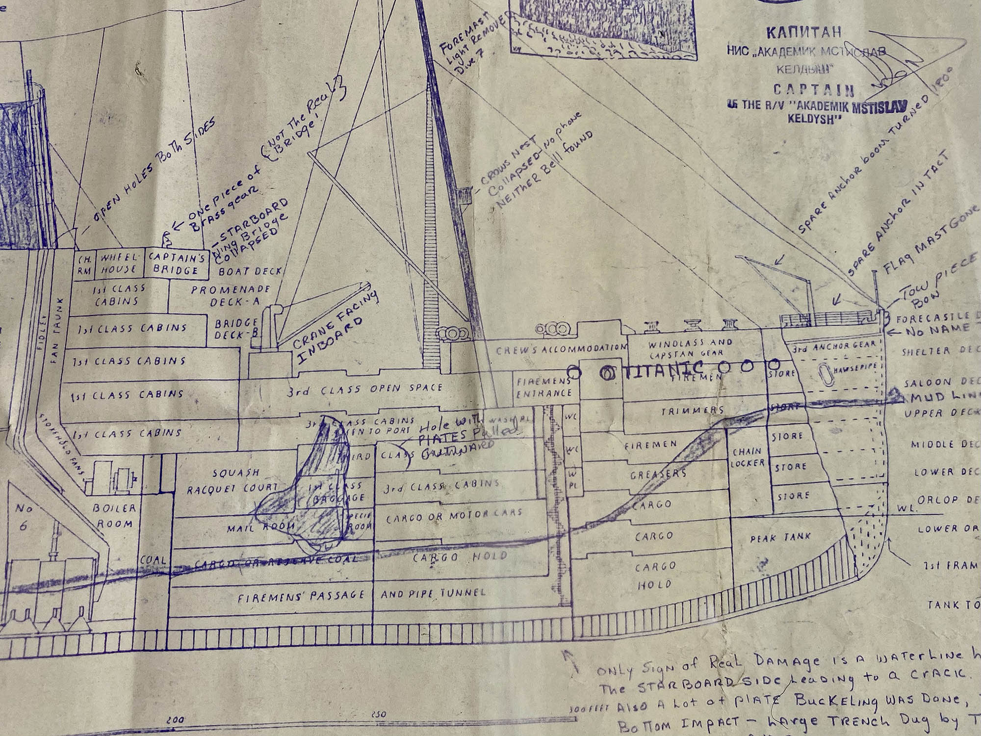 Ralph White Titanic Expedition Plan